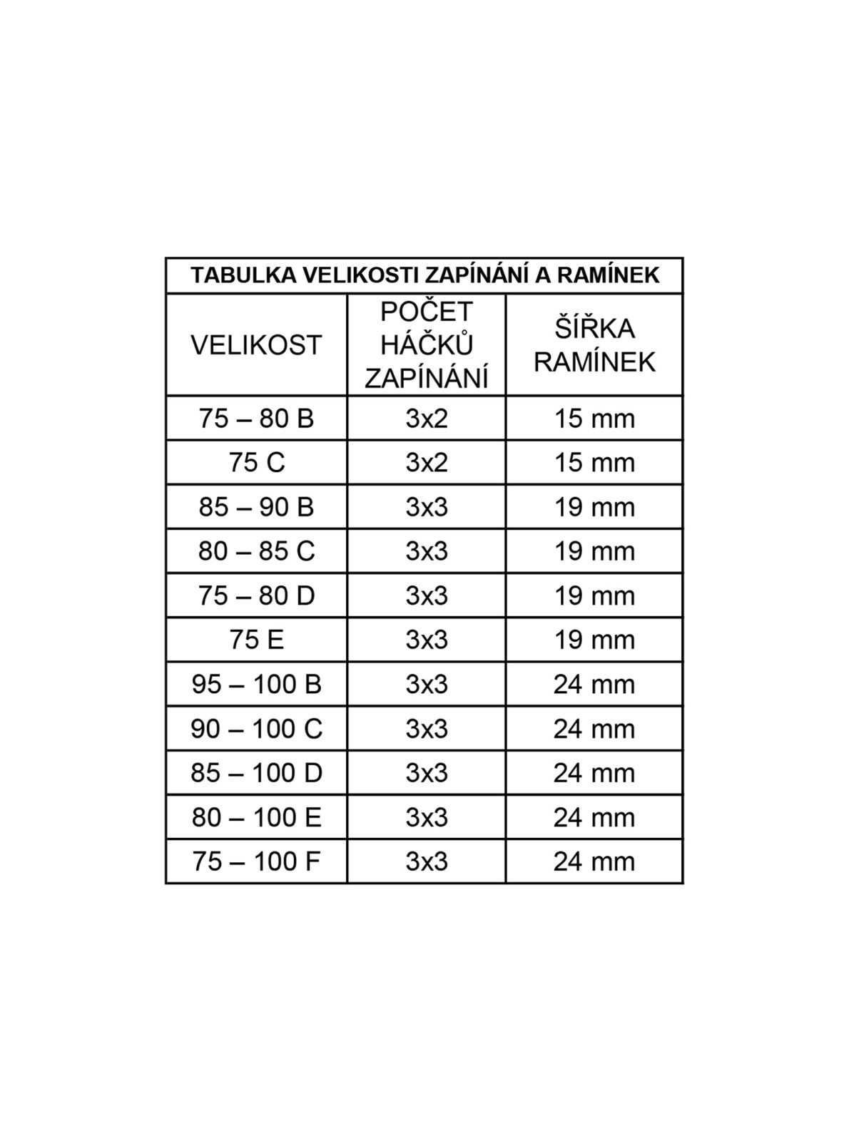 Podprsenka Flexicup® (spacer) GRAPHICAL JACQUARD Podprsenka Flexicup® (spacer) GRAPHICAL JACQUARD